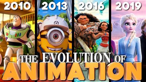 The evolution of animation .